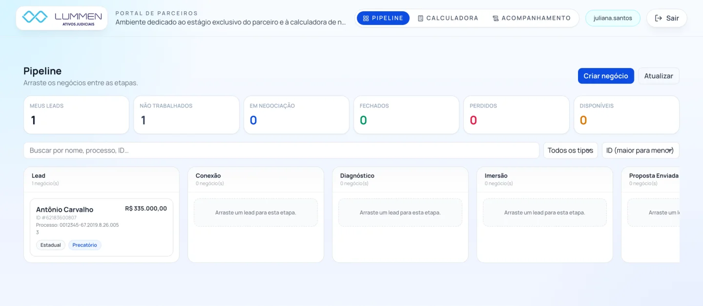 Pipeline do Lummen Broker no desktop com etapas de negociação e contadores de leads